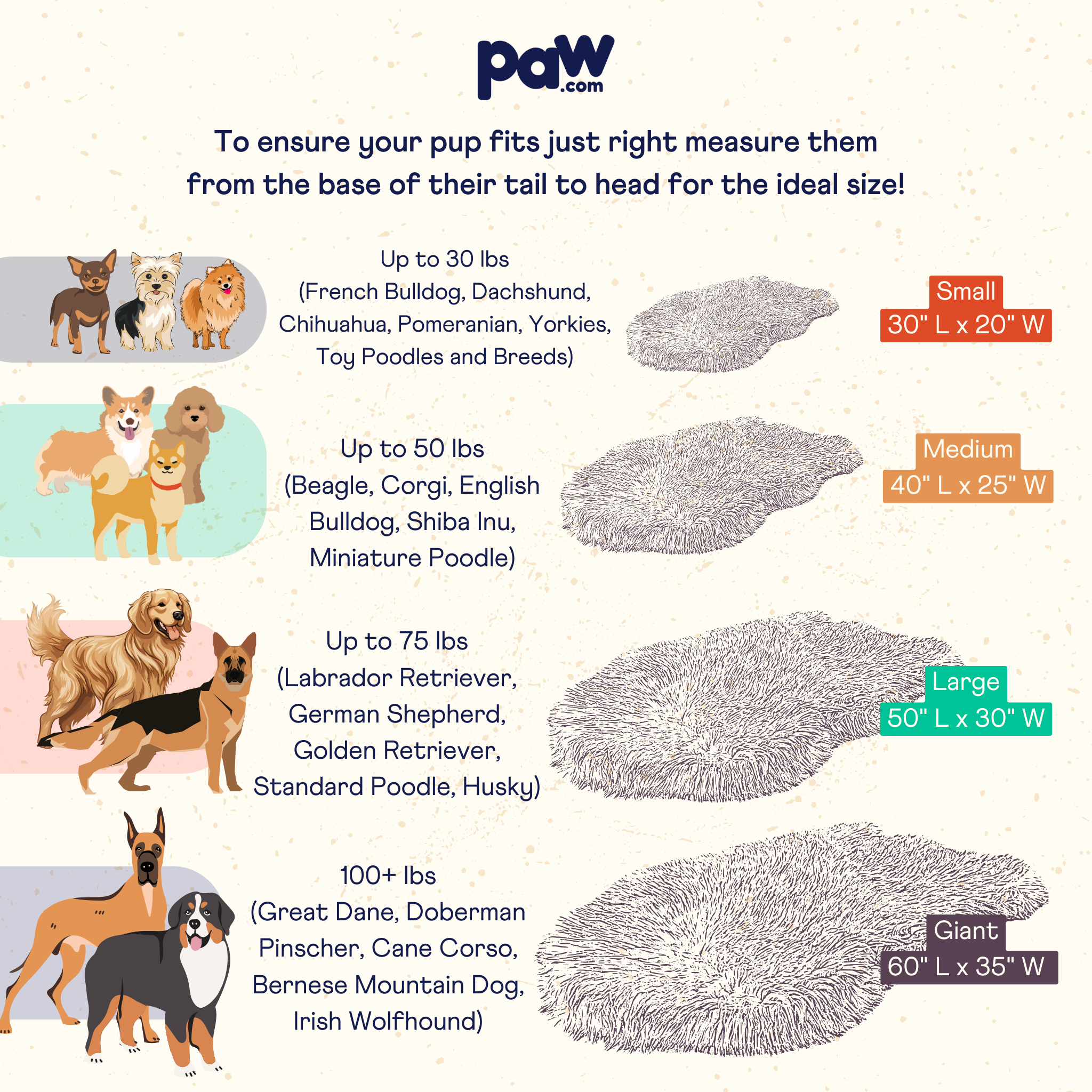 PupRug® Luxe Faux Fur Orthopedic Dog Bed - Plush Sheep Tan