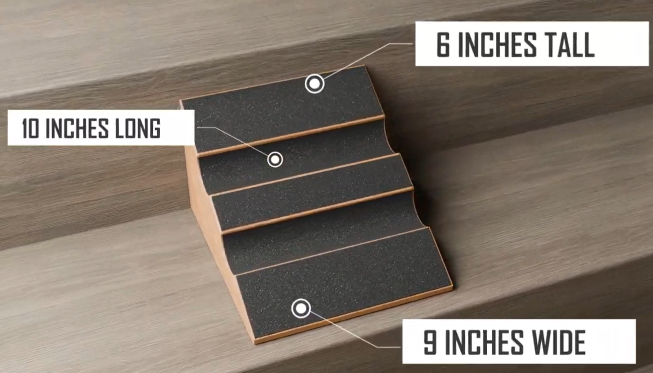 Top Breeds That Benefit Most From StairWedge (Is Yours One?)